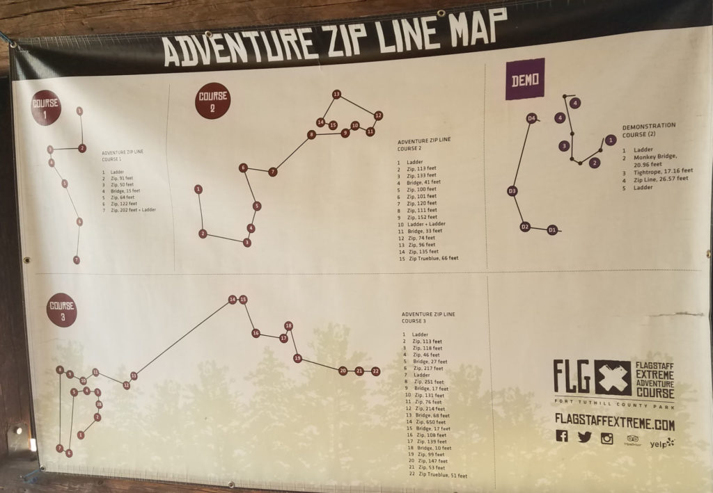 5 Tips for Arizona Zip Line Adventure 3 Courses