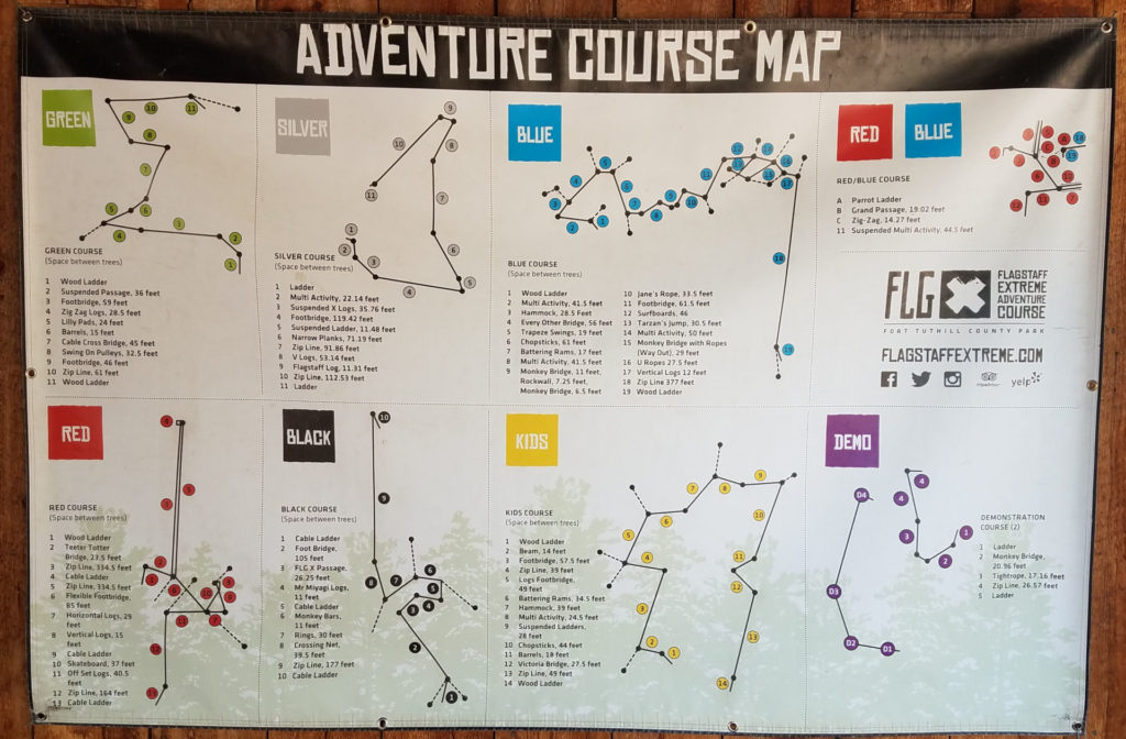 Learn about your Significant Other on a Tree Adventure Course Course map